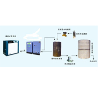 空壓機(jī)熱回收裝置